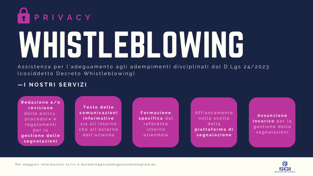 Whistleblowing 